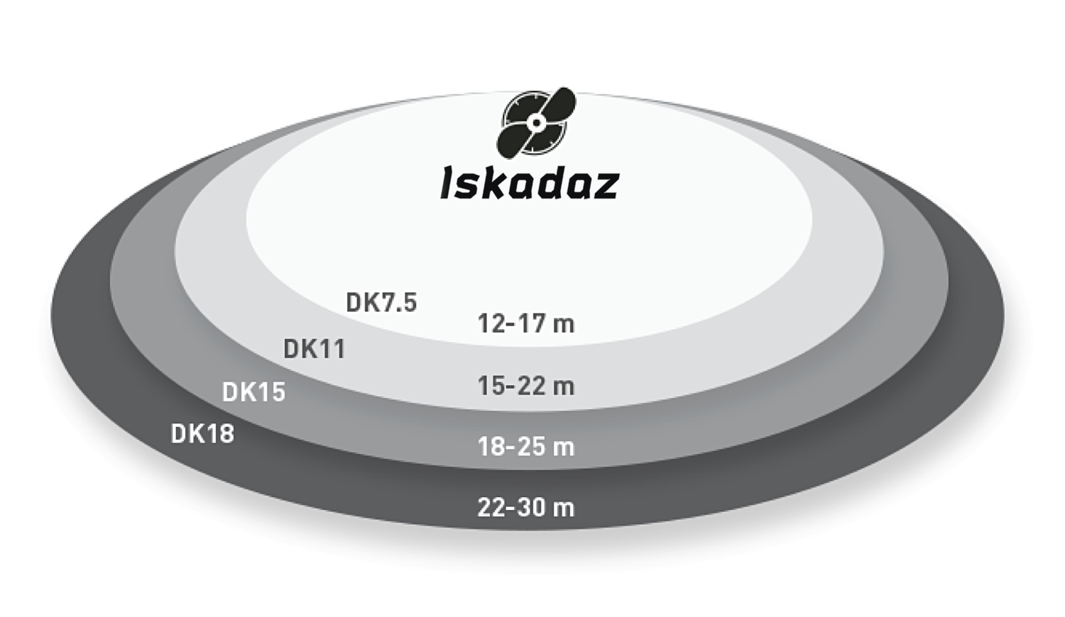 Погружные фекальные насосы